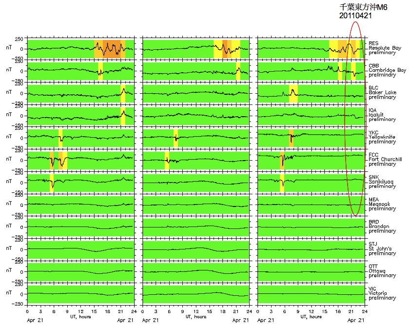 HAARPに地震波か?:研究用9、「敵を欺くには、まず味方から」_e0171614_1375098.jpg