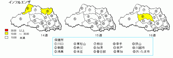 埼玉県のインフルエンザ流行状況_d0231873_1761380.gif