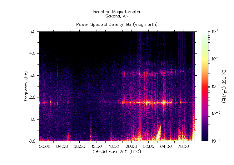 HAARPに地震波か?:研究用13_e0171614_19515997.gif