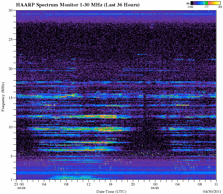 HAARPに地震波か？：研究用１３_e0171614_19534113.gif