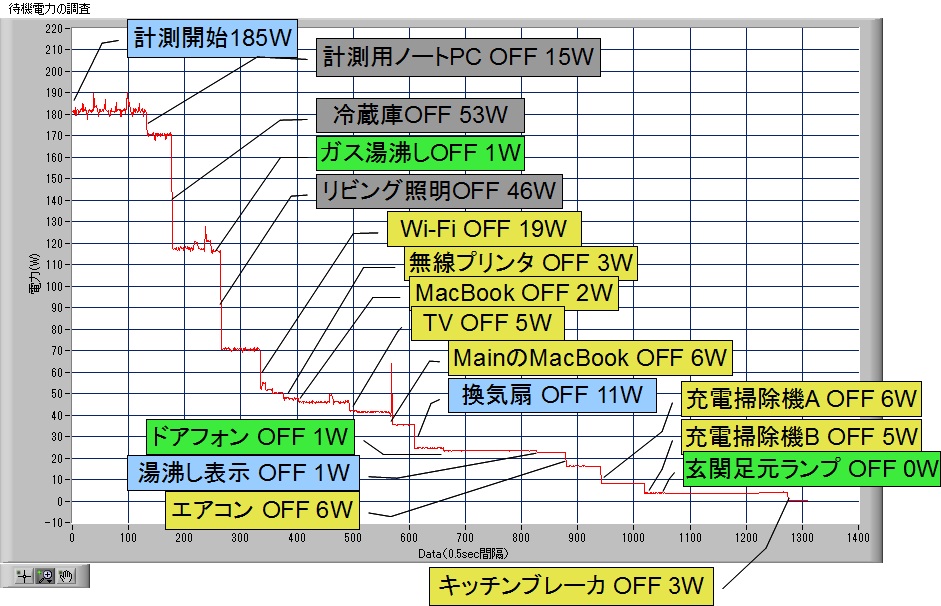 山の中のカタクリ_e0220071_12232311.jpg