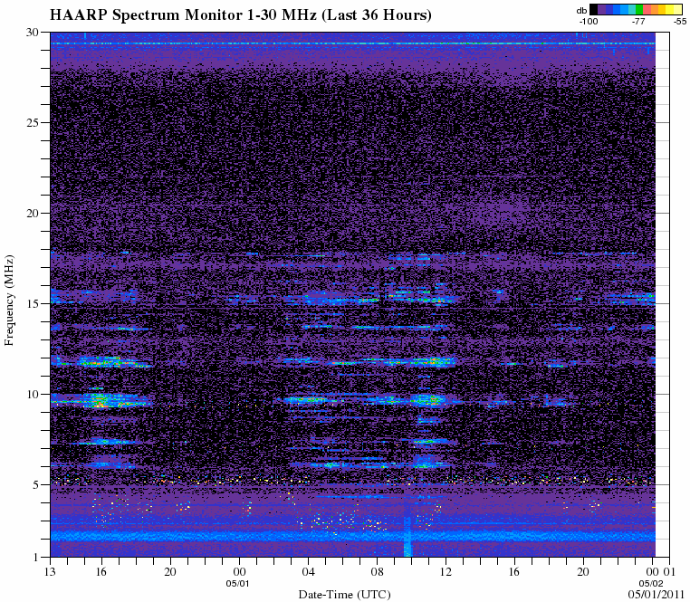 HAARPに地震波か?:研究用14_e0171614_983346.gif