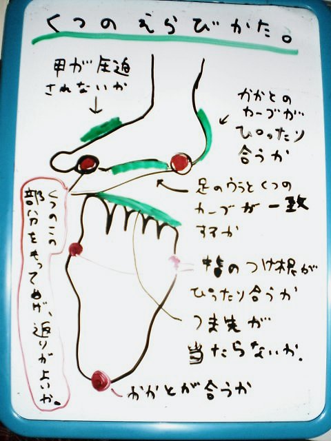 足裏刺激 やりすぎ注意 整体 ツボゲッチューりらく屋 朝霞
