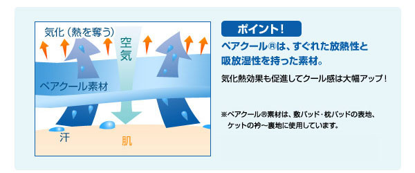 接触冷感ひんやりタッチ + アウトラスト（R）使用 快適快眠クールケット シングル ベージュ_d0225886_20351092.jpg