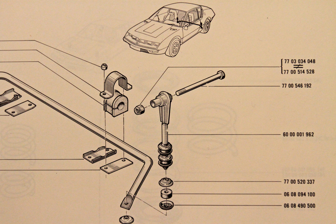 New! STABILIZER BAR RODS　_e0190023_1992783.jpg