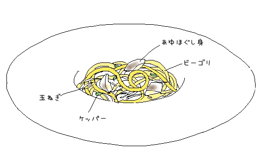 母の日会。_d0199657_21272219.jpg