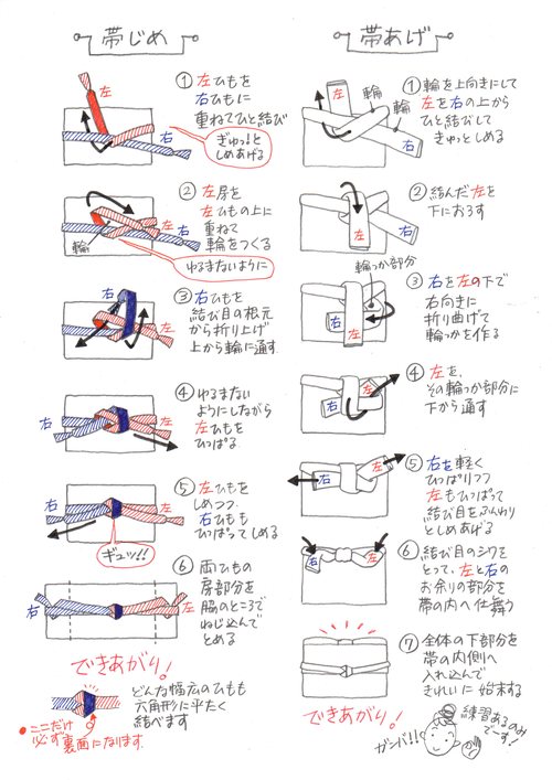 帯締め 帯揚げの結び方 丘の上から通信