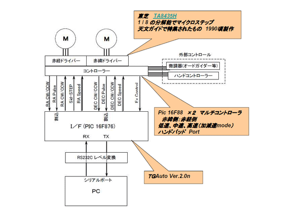 E-Zeus まとめました。_c0061727_9464680.gif