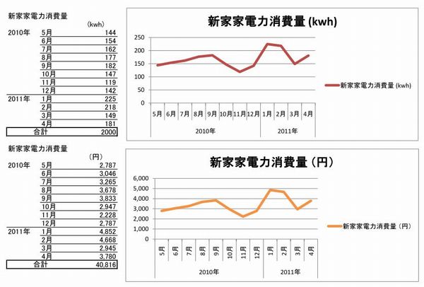 「Ｆｏｒｗａｒｄ　ｔｏ　１９８５　ｅｎｅｒｇｙ　ｌｉｆｅ」　ＭＯＶＥＭＥＮＴ！！_b0131012_21104784.jpg