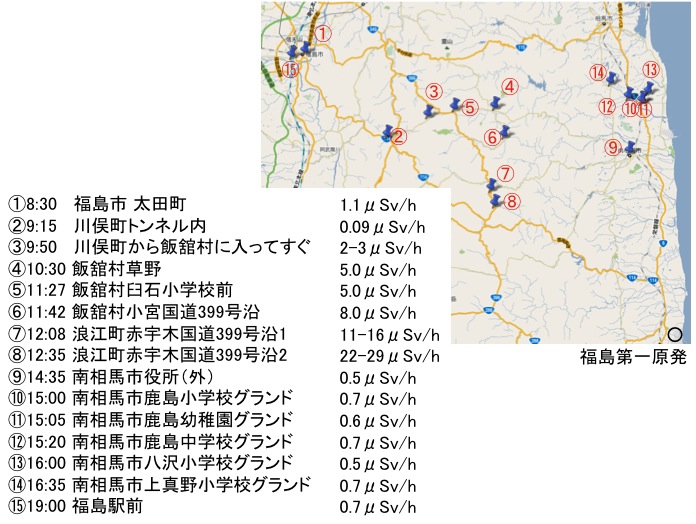 福島訪問──その2 空間線量率測定の結果について_b0210634_1634927.jpg