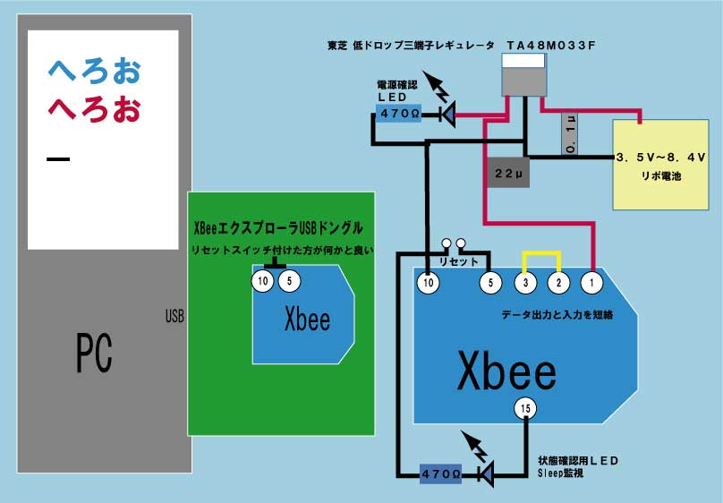 XBeeファームウエアがありません、しますか? お奨めです_d0067943_23254026.jpg