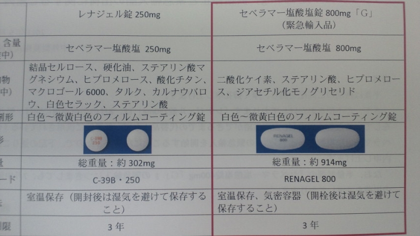 レナジェル錠250mg 中外製薬様 緊急輸入品 セベラマー塩酸塩錠800mg「G」_d0092901_18573261.jpg