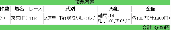 日曜日の結果_e0052353_23241284.jpg