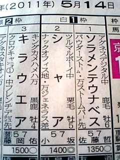 勝利の栄光を君に じゅーるの日常ってやつは
