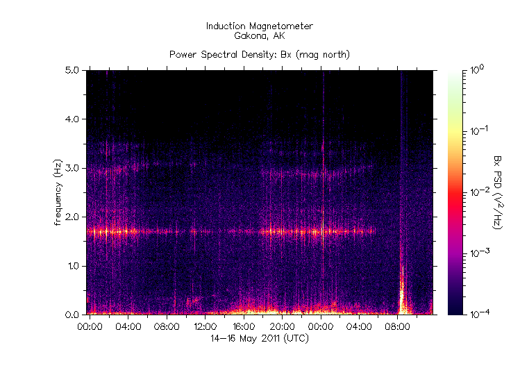 HAARPに地震波か?:研究用15_e0171614_20512026.gif