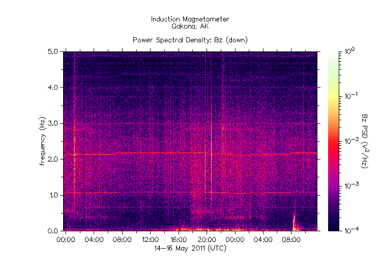 HAARPに地震波か?:研究用15_e0171614_20513427.gif