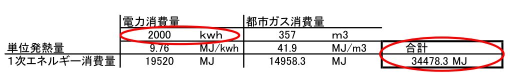 「Ｆｏｒｗａｒｄ　ｔｏ　１９８５　ｅｎｅｒｇｙ　ｌｉｆｅ」　ＭＯＶＥＭＥＮＴ！！_b0131012_1512454.jpg