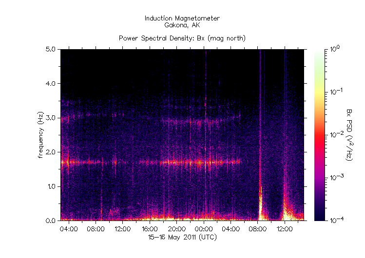 HAARPに地震波か?:研究用15_e0171614_021885.gif