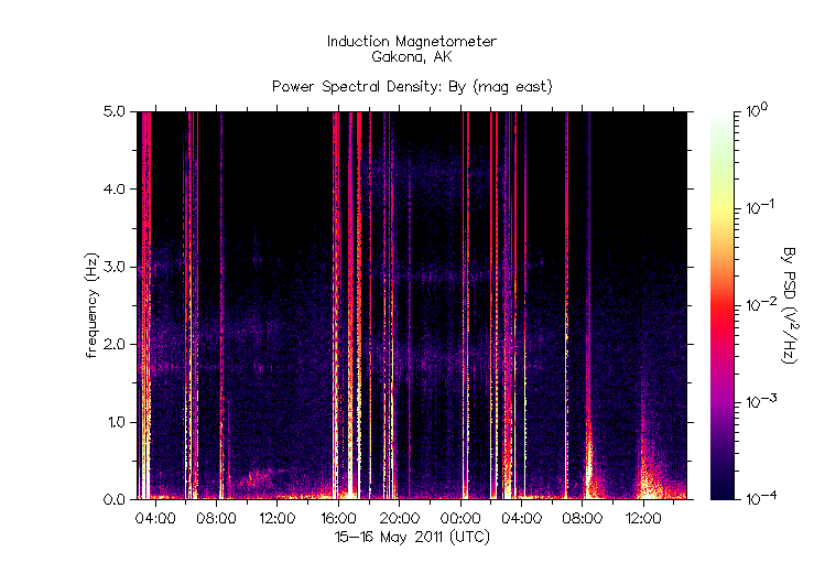 HAARPに地震波か?:研究用15_e0171614_022030.gif