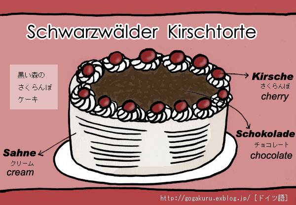 ドイツ語 さくらんぼケーキ Dienstag 17 Mai ほかの国のコトバ ８言語つまみぐい
