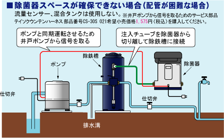 とある制御屋社長のブログ日記