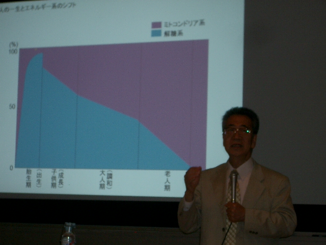 第21回日本自律神経免疫治療研究会_a0155844_12405287.jpg