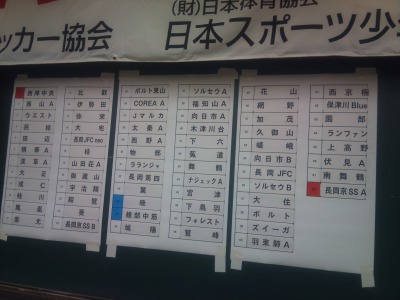 頑張れ子供たち。_b0209132_16154322.jpg