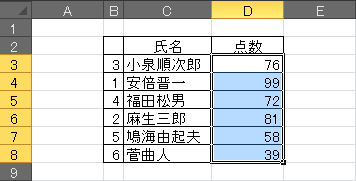 Excelの条件付書式を使いこなす_c0136904_21474121.jpg