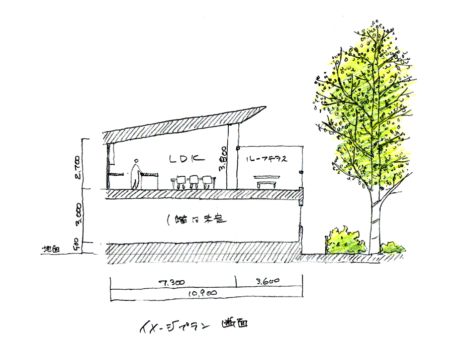 借景_c0097137_10315493.gif