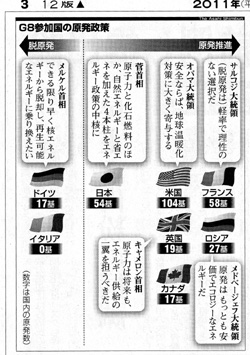 消防団の車が・・火事！？・・_b0099994_841413.jpg