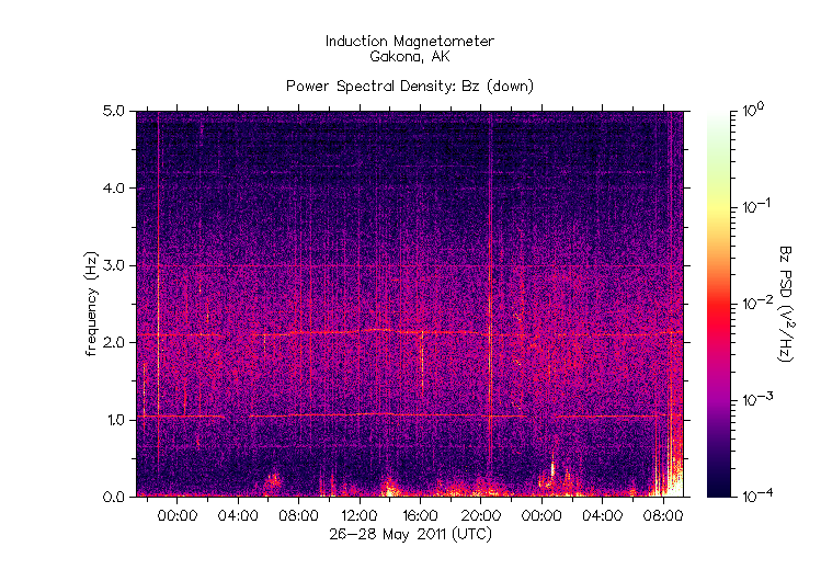 HAARPに地震波か?:研究用18_e0171614_1831146.gif