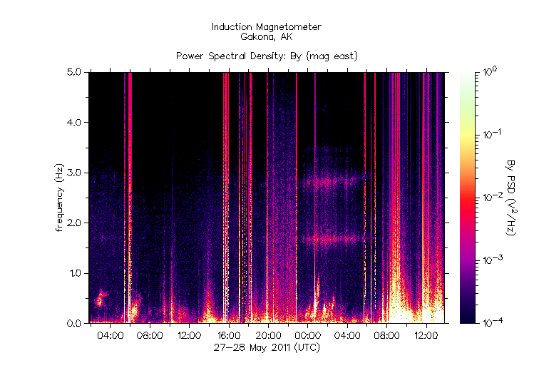 HAARPに地震波か?:研究用18_e0171614_2256584.gif
