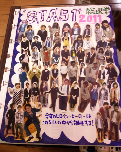 【奈良店スタイリスト芝原】2011,STA53オシャレ総選挙について!_c0080367_1419288.jpg