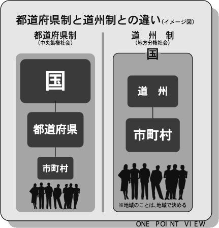 原子力ルネッサンス 鬼塚英昭_c0139575_19471380.jpg