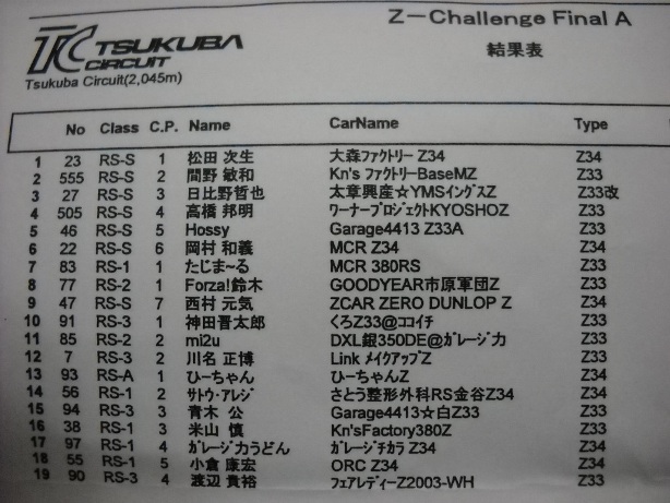 2011年　Z-Challenge　開幕戦_a0138284_1203597.jpg