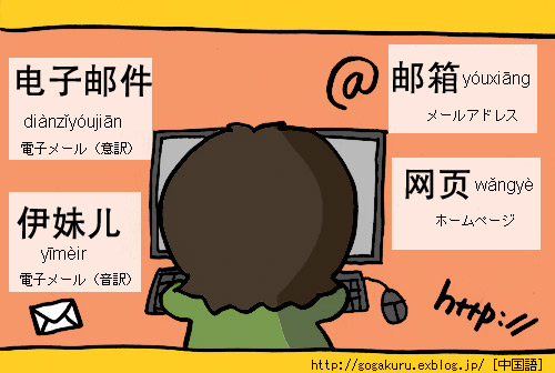 中国語 住所を聞く 言う 的话 なら だったら ほかの国のコトバ ８言語つまみぐい