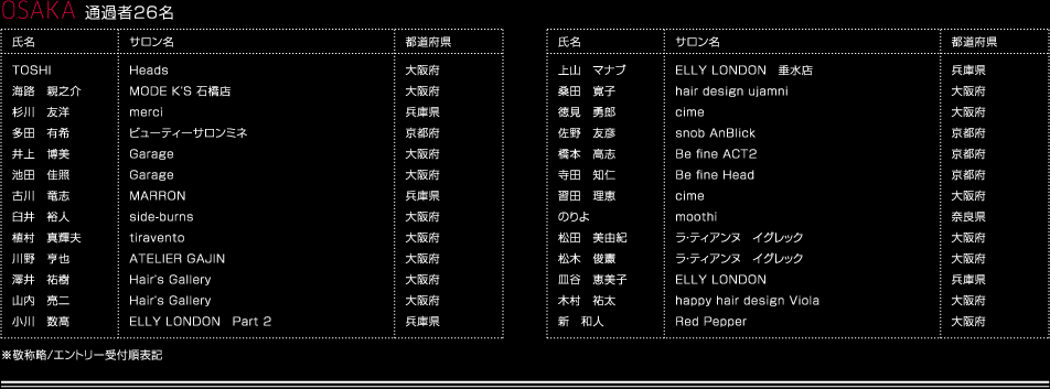 TRANDVISION   2011_e0172700_22251992.gif