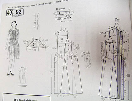 ﾌﾟﾘﾝｾｽﾗｲﾝのﾜﾝﾋﾟｰｽ １日目 製図 細々洋裁日記