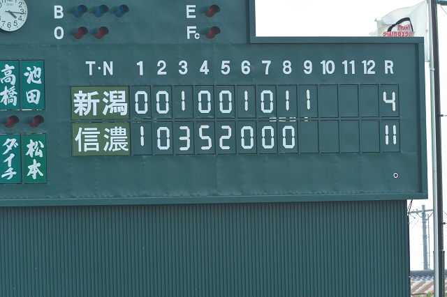 ６．４ ｉｎ 中野市営野球場　対新潟アルビレックスＢＣ_c0197772_2032345.jpg