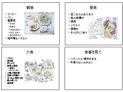 メモ帳でパワーポイントを作成 デジの目