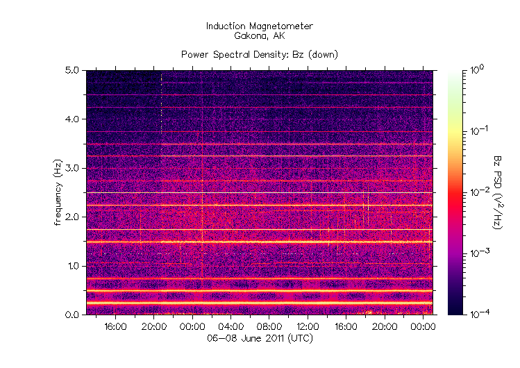 HAARPに地震電磁波か?:「繰り返す、このポリリズム」_e0171614_1154110.gif