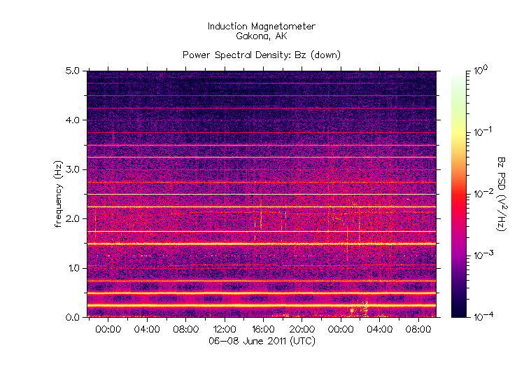 HAARPに地震電磁波か？：「繰り返す、このポリリズム」_e0171614_1855117.gif