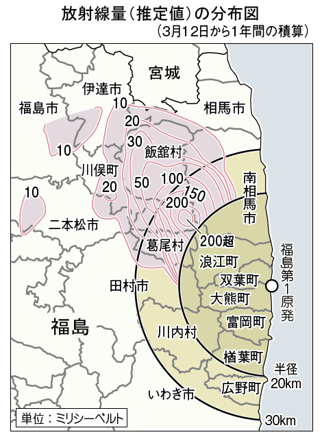 ★【佐藤栄作久・前福島県知事インタビュー】原発事故は人災だ!! _a0028694_526719.gif
