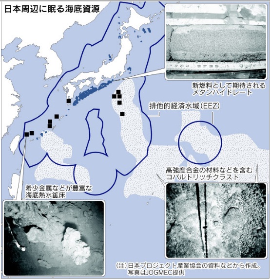 海底資源 採掘へ着々 エネルギー開発 No2 ようこそsyouju Hansin