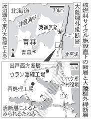 安政大地震&平成大地震(原発付)_c0139575_674328.jpg