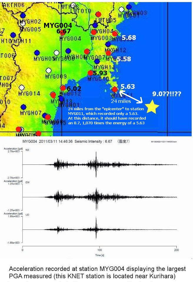 秋月医師の「長崎原爆記」 + 福島3号機爆発への一仮説_c0139575_9224282.jpg