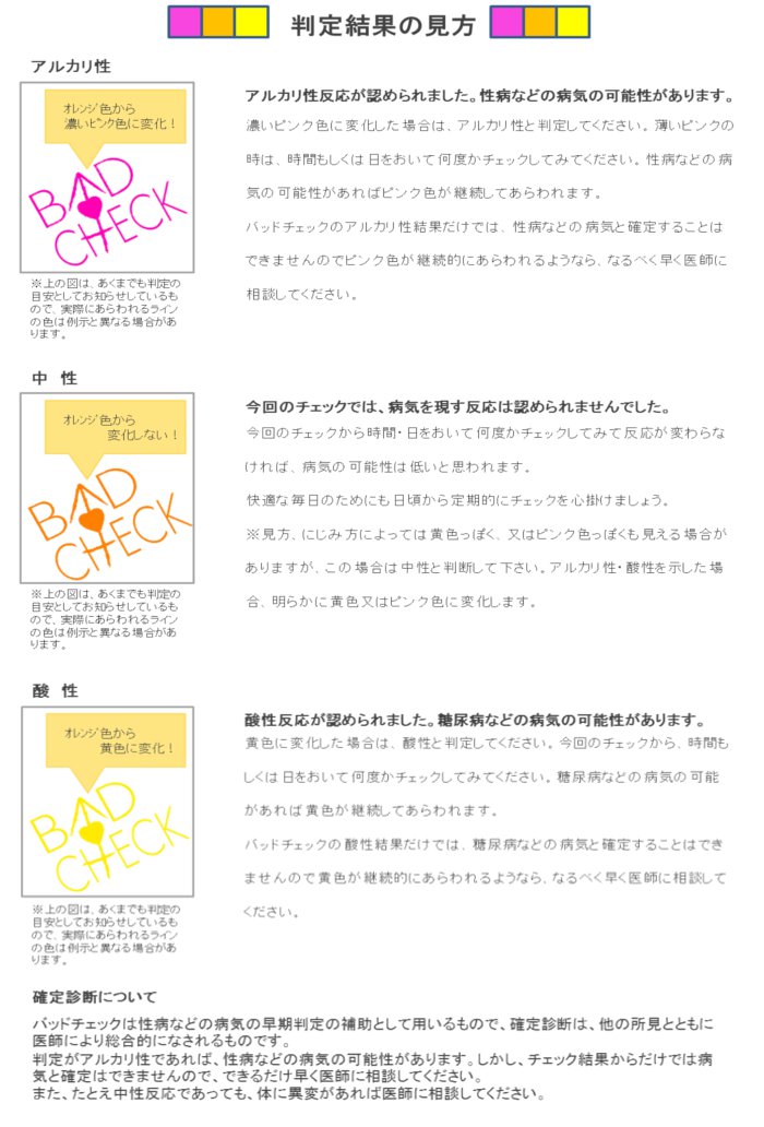 ★(写真つき)【【【性病検査 新商品】】】:『バッドチェック』~色の変化で性病チェックができる _a0028694_35819.jpg