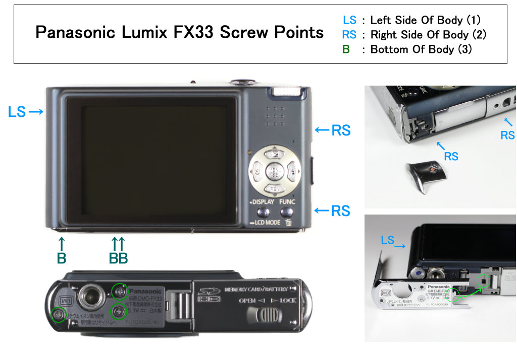 Panasonic DMC-FX33 （Lumix） 分解 クリーニング顛末 : At Studio TA