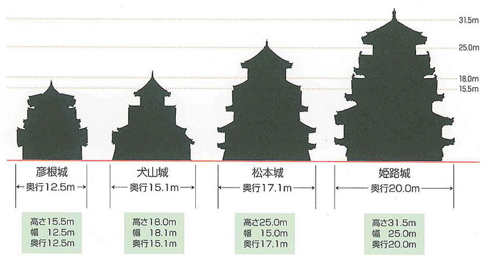 リベンジ 『太陽公園ツーリング』_c0160228_2264921.jpg