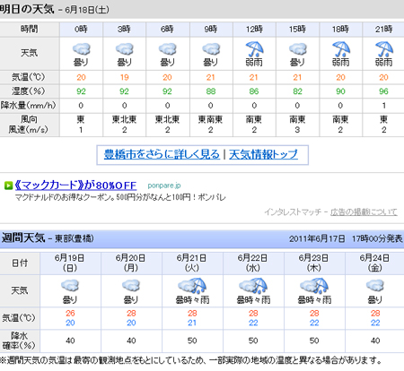 きわどい！_e0049937_23503970.jpg